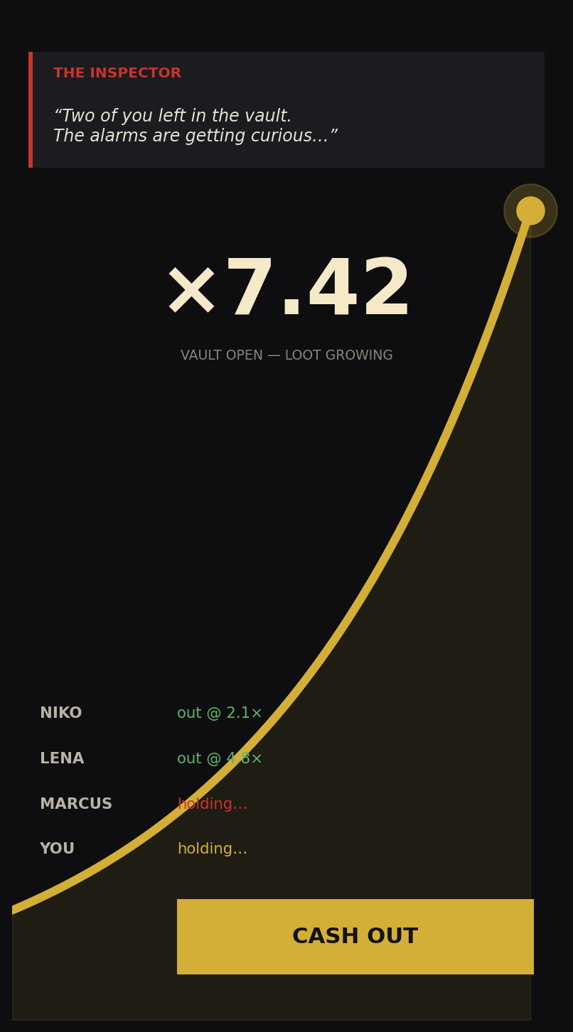 The Heist in play: a rising gold multiplier at 7.42x, the crew's cash-outs, and the Inspector commenting on the round.